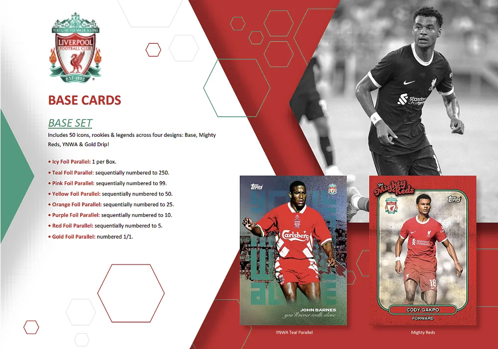 2023-24 Topps Liverpool Team Set