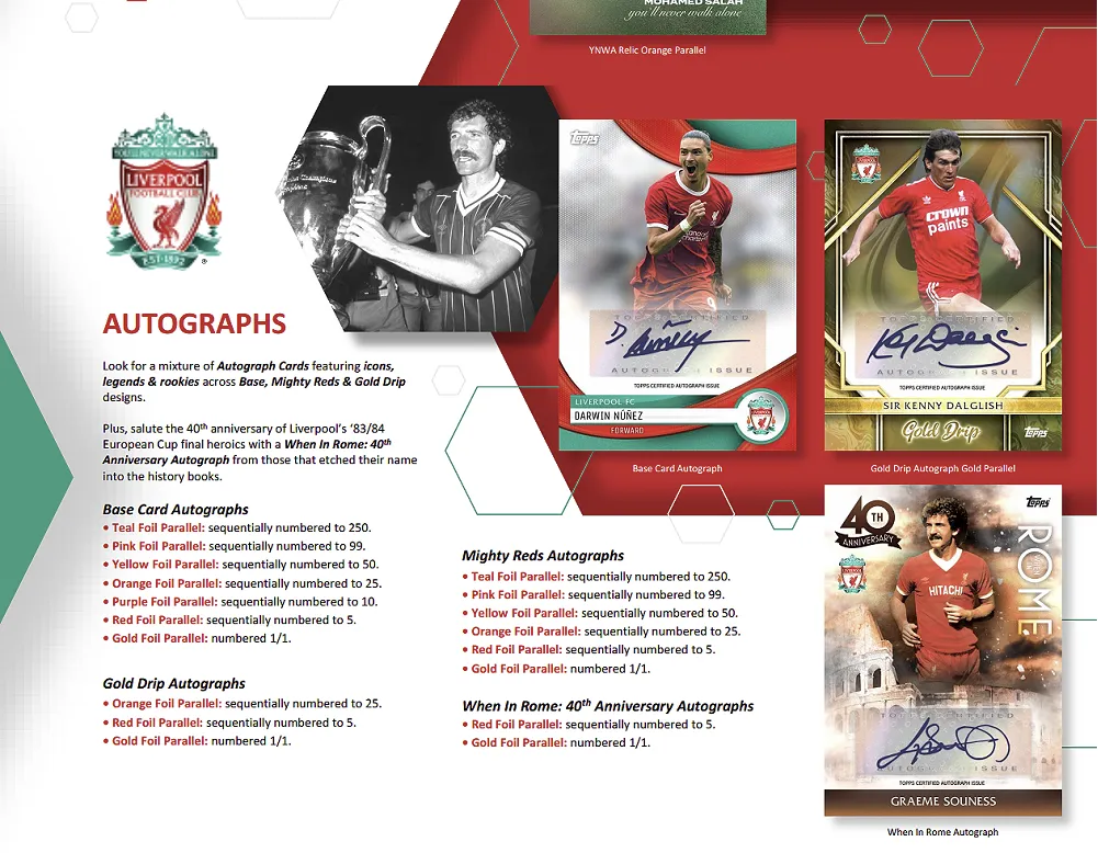 2023-24 Topps Liverpool Team Set