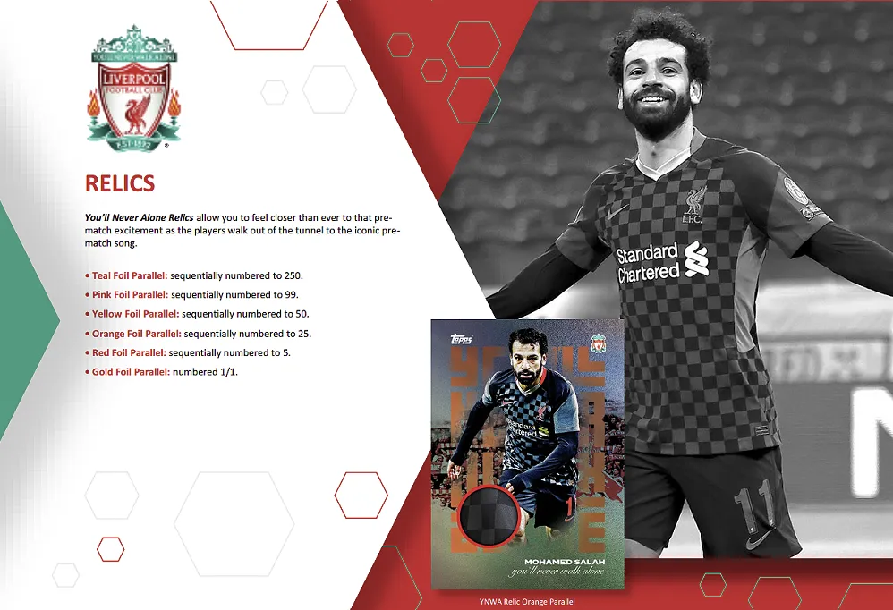2023-24 Topps Liverpool Team Set