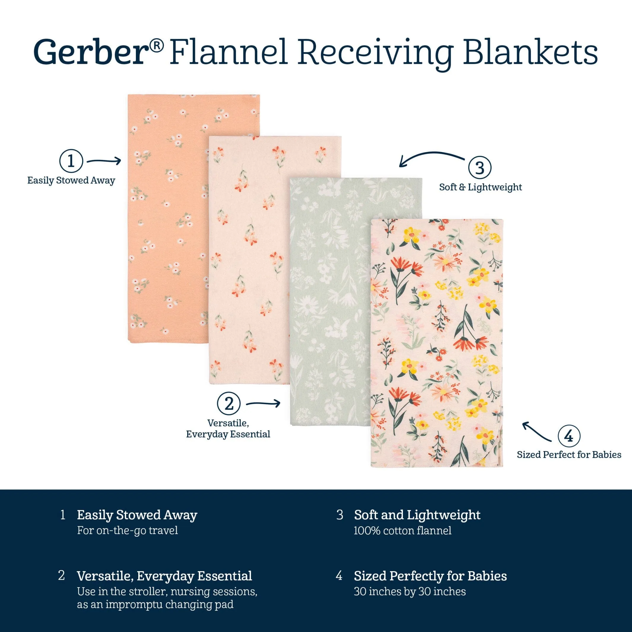 4-Pack Baby Girls Wildflower Flannel Blankets