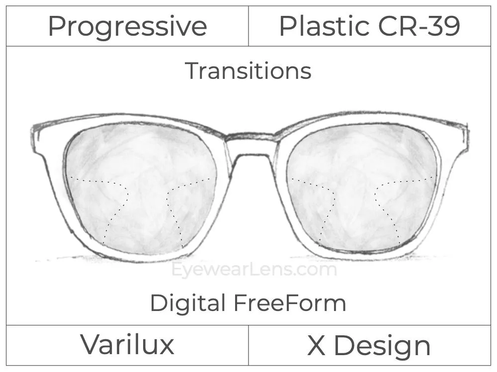 Progressive - Varilux - X Design - Digital - Plastic - Transitions Signature