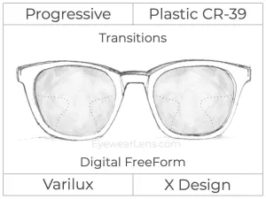 Progressive - Varilux - X Design - Digital - Plastic - Transitions Signature