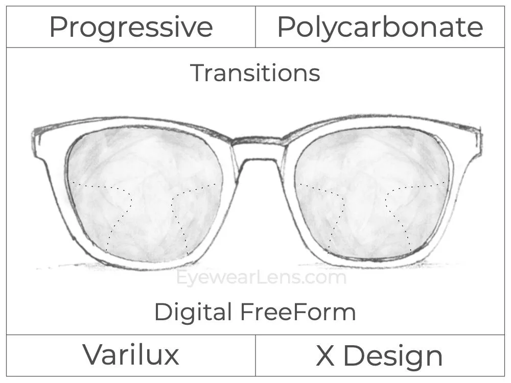 Progressive - Varilux - X Design - Digital - Polycarbonate - Transitions Signature