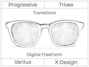 Progressive - Varilux - X Design - Digital - Trivex - Transitions Signature