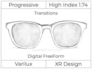 Progressive - Varilux - XR Design - Digital - High Index 1.74 - Transitions Signature
