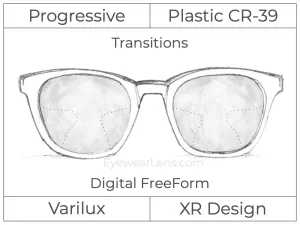 Progressive - Varilux - XR Design - Digital - Plastic - Transitions Signature